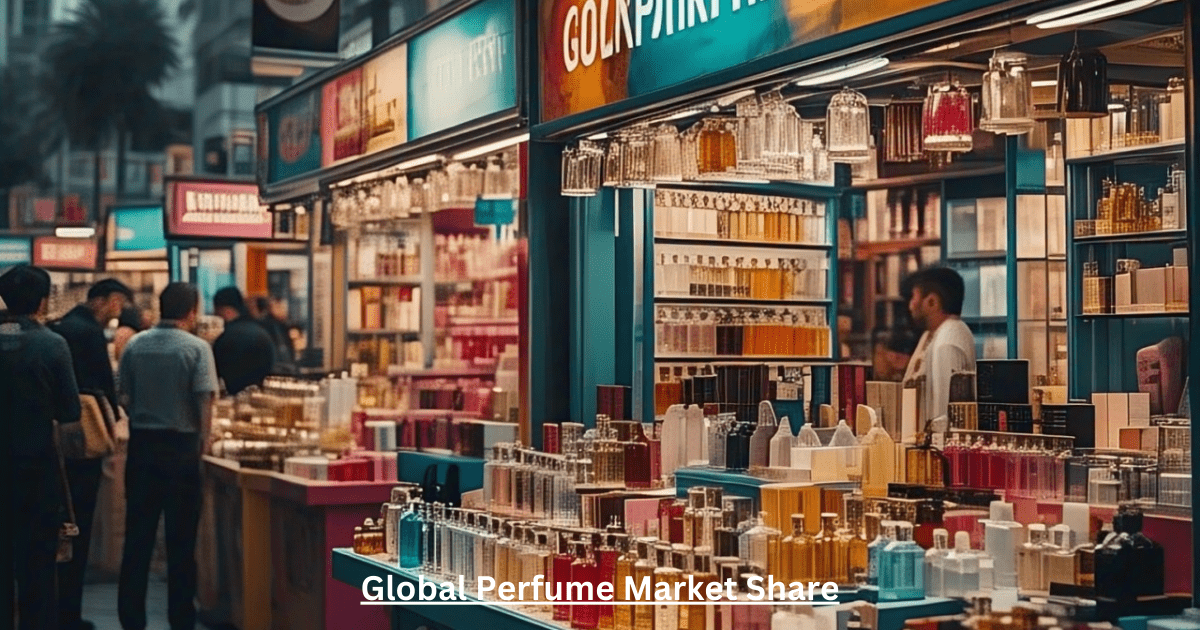 Global Perfume Market Share